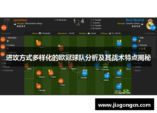 进攻方式多样化的欧冠球队分析及其战术特点揭秘